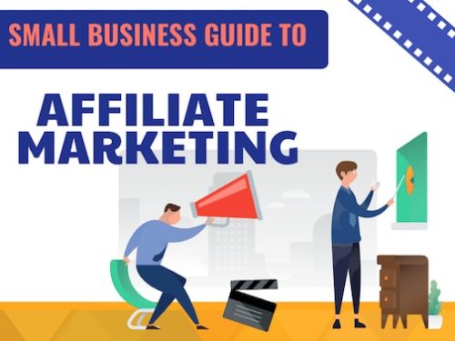 What is affiliate marketing and how does it get started?